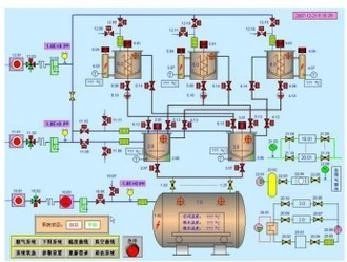 Elektronische Messung der Vakuumdruckgussanlage 0